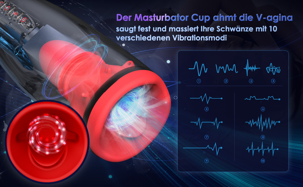 Masturbatoren Masturbator, Männlicher Masturbator , Masturbator Cup, Elektrischer Automatischer