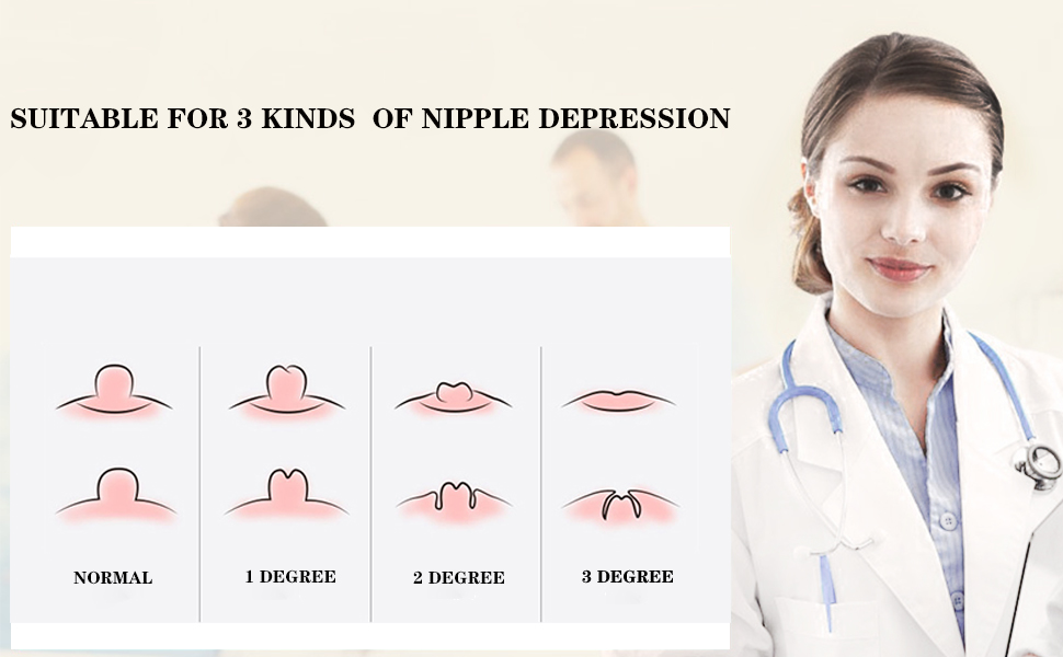 Nippelkorrektor – Nippelabzieher 2 Stück Nippel Korrektor Brustwarzenformer Umgedrehte Nippelsauger 8 l7accoce 8680