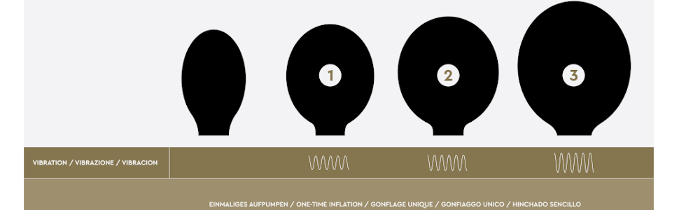 Deluxe Anal-Vibrator, elektrischer Analplug aufblasbar zur Prostata- & G-Punkt Stimulation 13 pefnpi30 4073