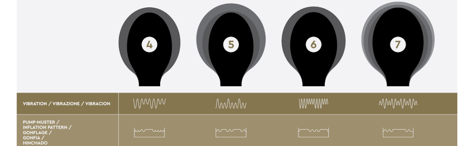 Deluxe Anal-Vibrator, elektrischer Analplug aufblasbar zur Prostata- & G-Punkt Stimulation 14 pefnpi30 4074