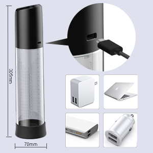 Elektrische Penispumpe mit Taschenmuschi – 6 Saugstärken & 9 Vibrationsintensitäten vakuumpumpe für Männer Penisvergrößerung Extend Pumpe Ausdauer Trainer für Größere, Stärkere Erektionen 15 utdhsmad 9162