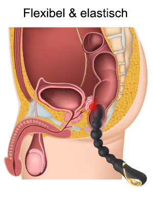Analkugeln Vibrator Analvibrator Analperlen Prostata Massagegerät 10 Stufen Vibration mit Ring 14 wzre0vad 5015