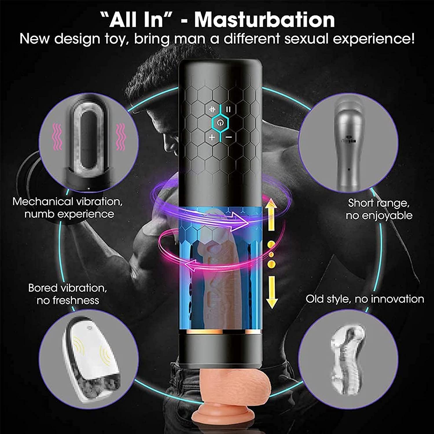 Elektrischer Masturbatoren Cup mit 6 Teleskopfunktion und Rotationsmodi Automatischer Masturbator Mann handfrei 3D realistischer Kanal Penisstimulator Blowjob Sexspielzeug Für Männer 11