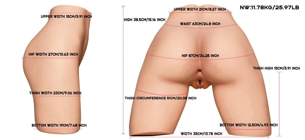 Measurement RS 1 Butt Torsoyellow
